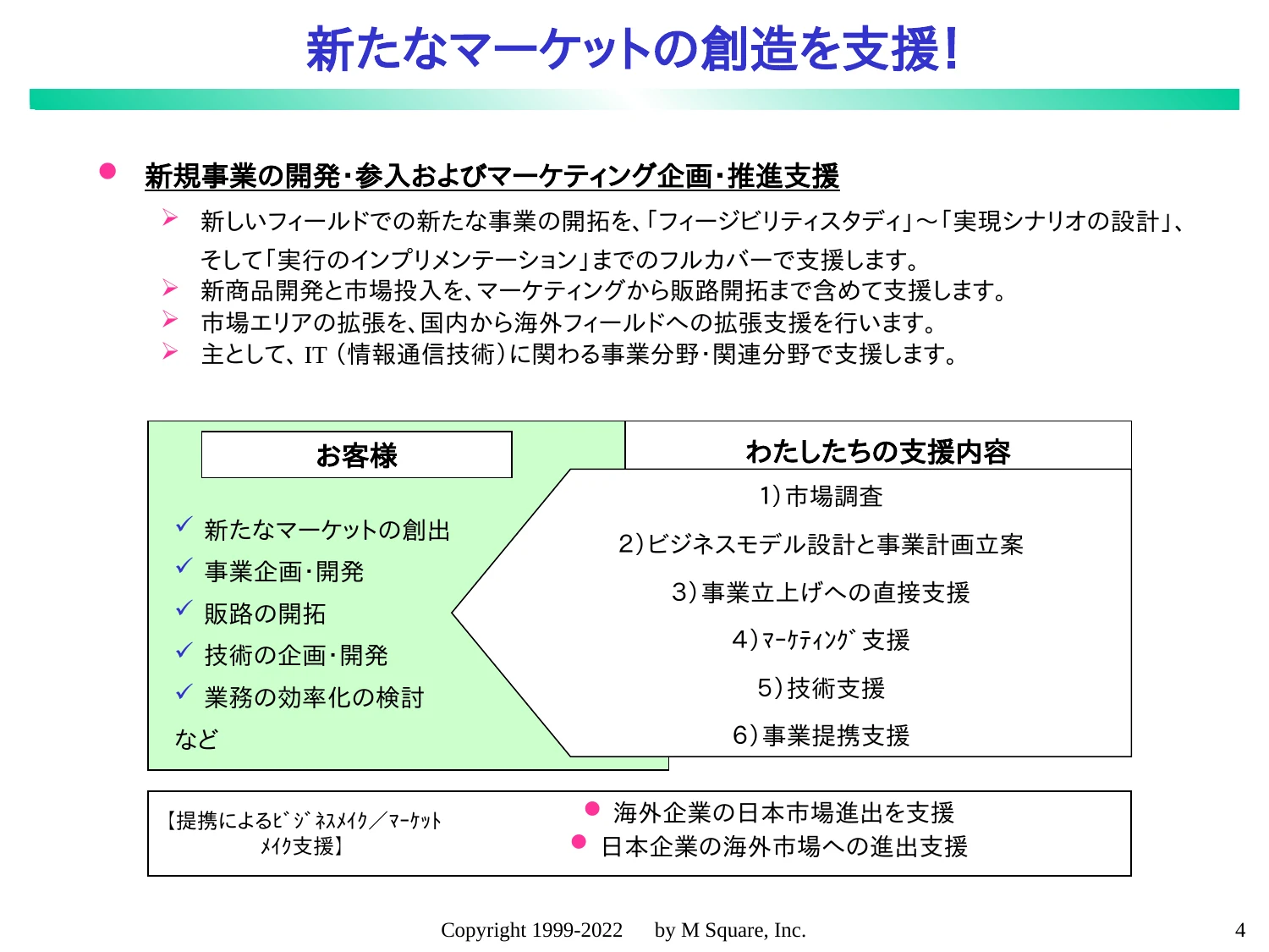 新たなマーケットの創造を支援！
